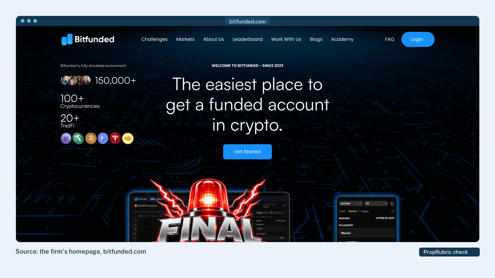 Bitfunded's homepage at PropRubric's last check
