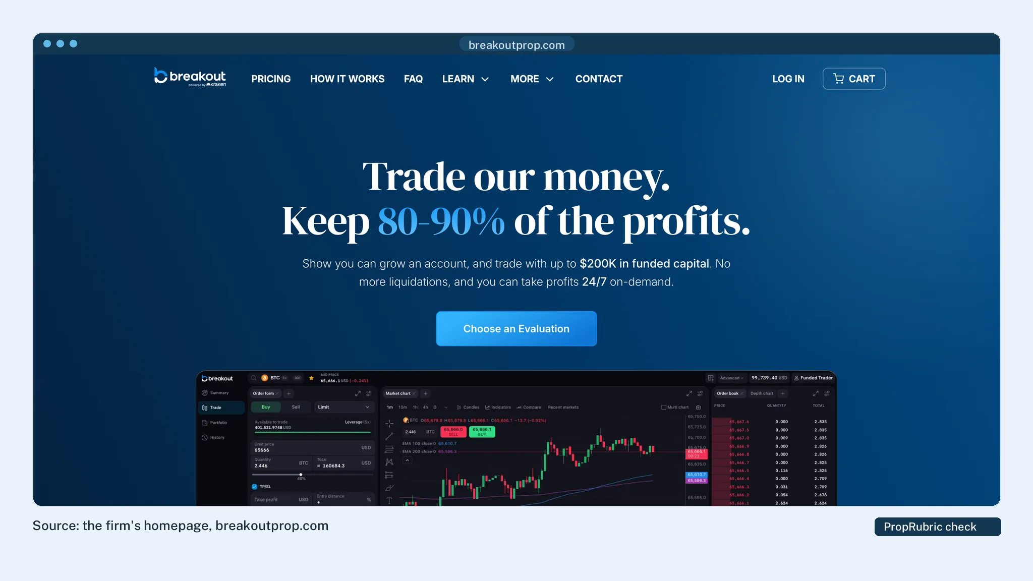 Breakout's homepage at PropRubric's last check