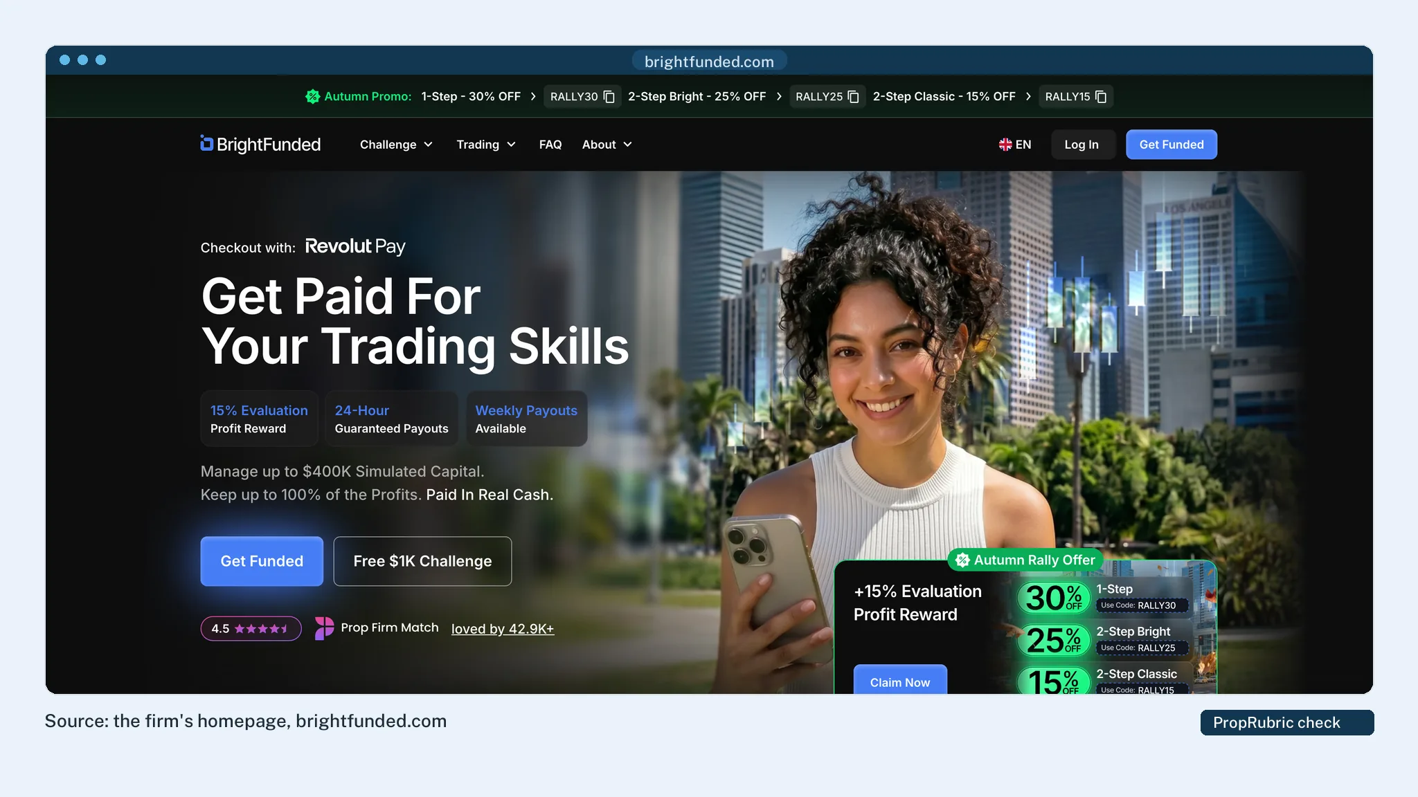 BrightFunded's homepage at PropRubric's last check