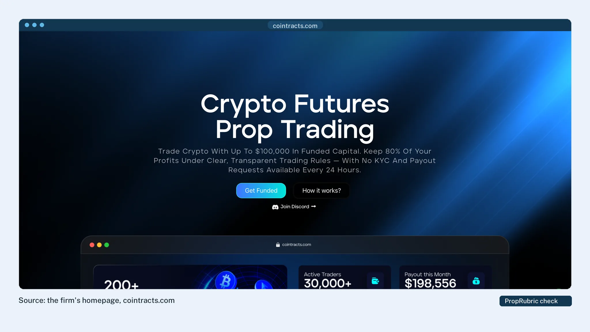 Cointracts's homepage at PropRubric's last check