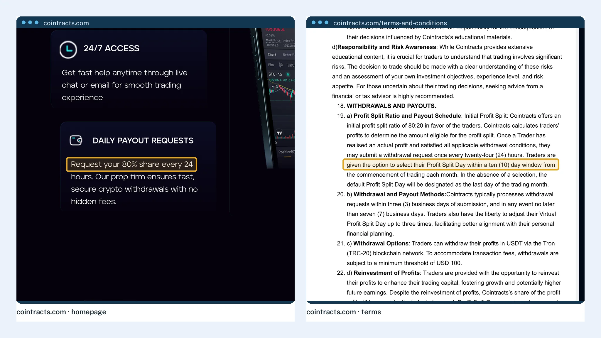 Cointracts' two payout timelines: a request every 24 hours on its homepage and a monthly profit-split day in its terms