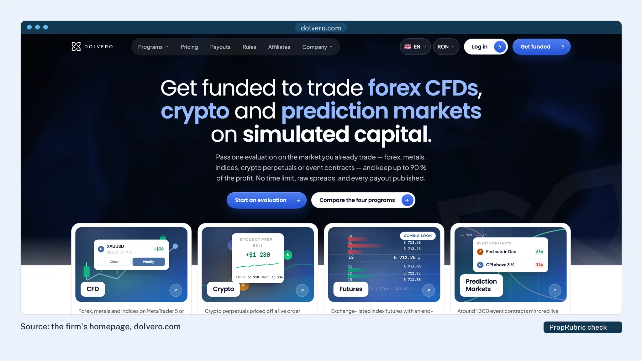 Dolvero's homepage at PropRubric's last check