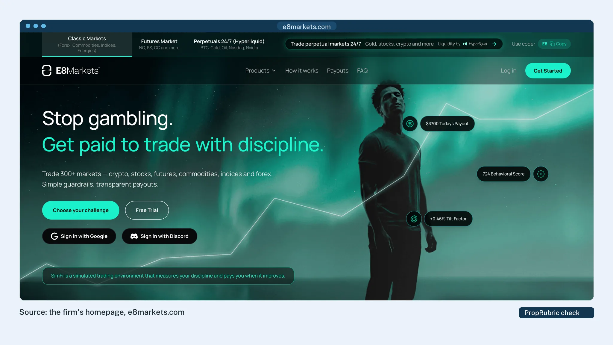 E8 Markets' homepage at PropRubric's last check