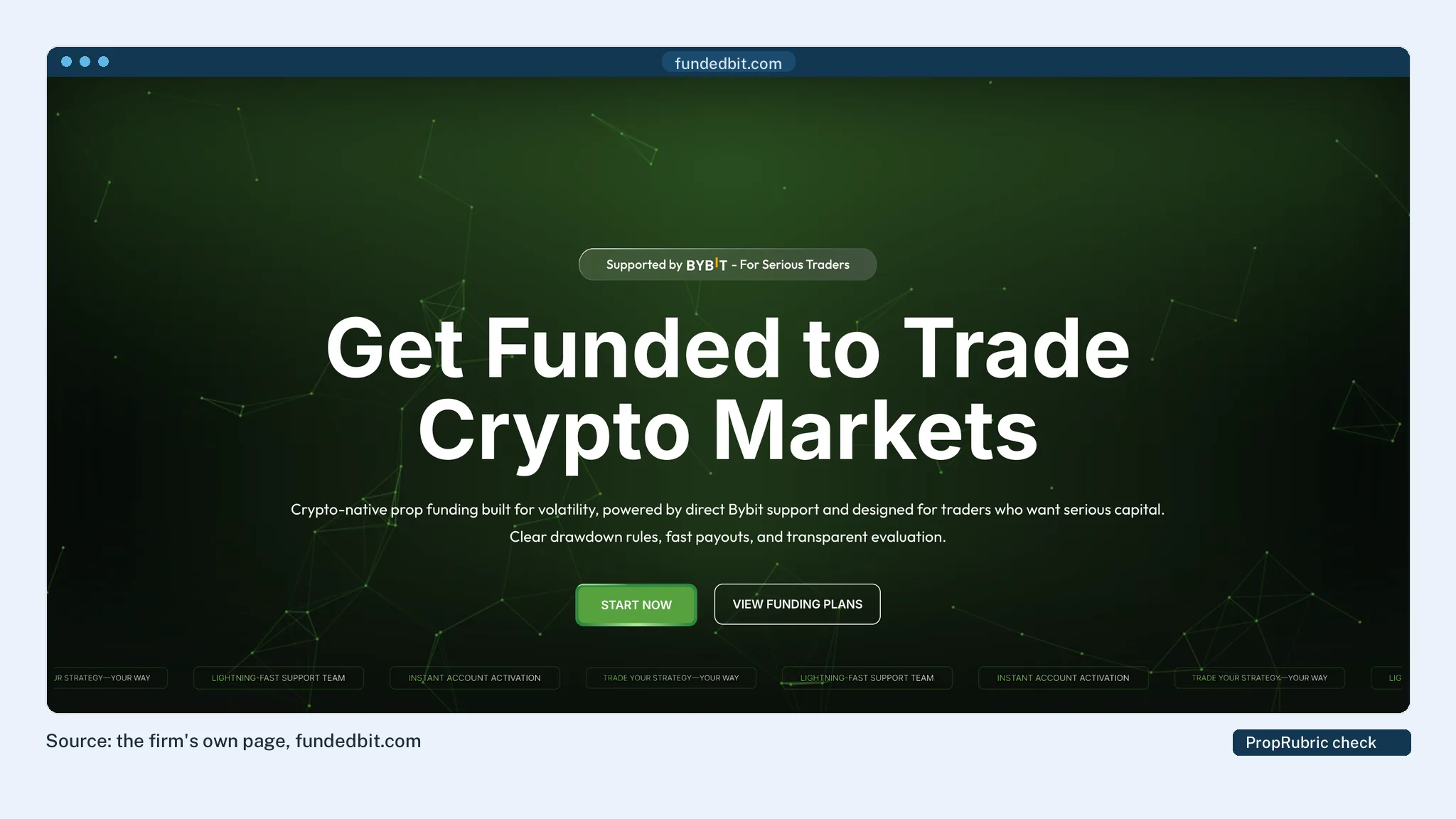 Fundedbit crypto accounts with direct Bybit integration