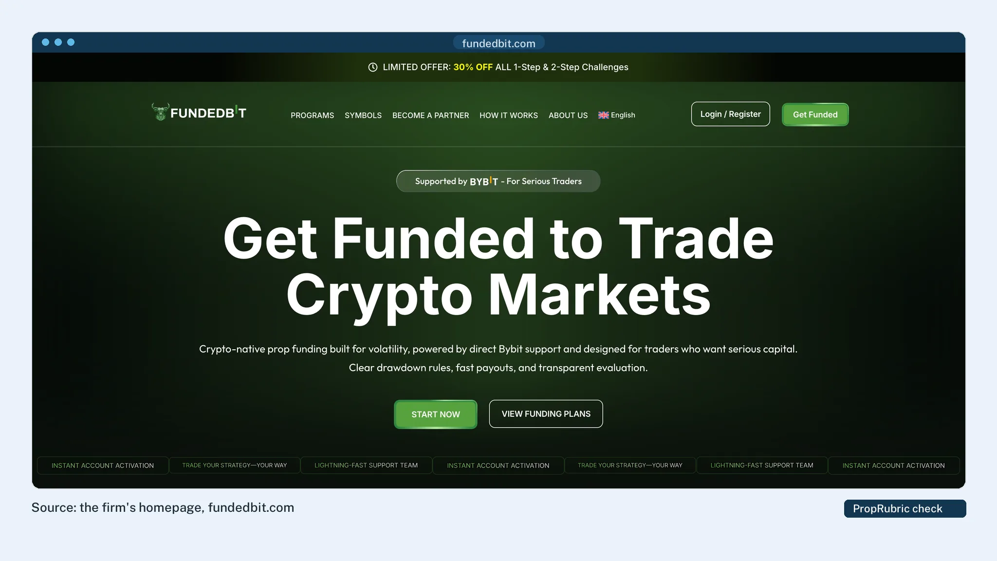 Fundedbit's homepage at PropRubric's last check