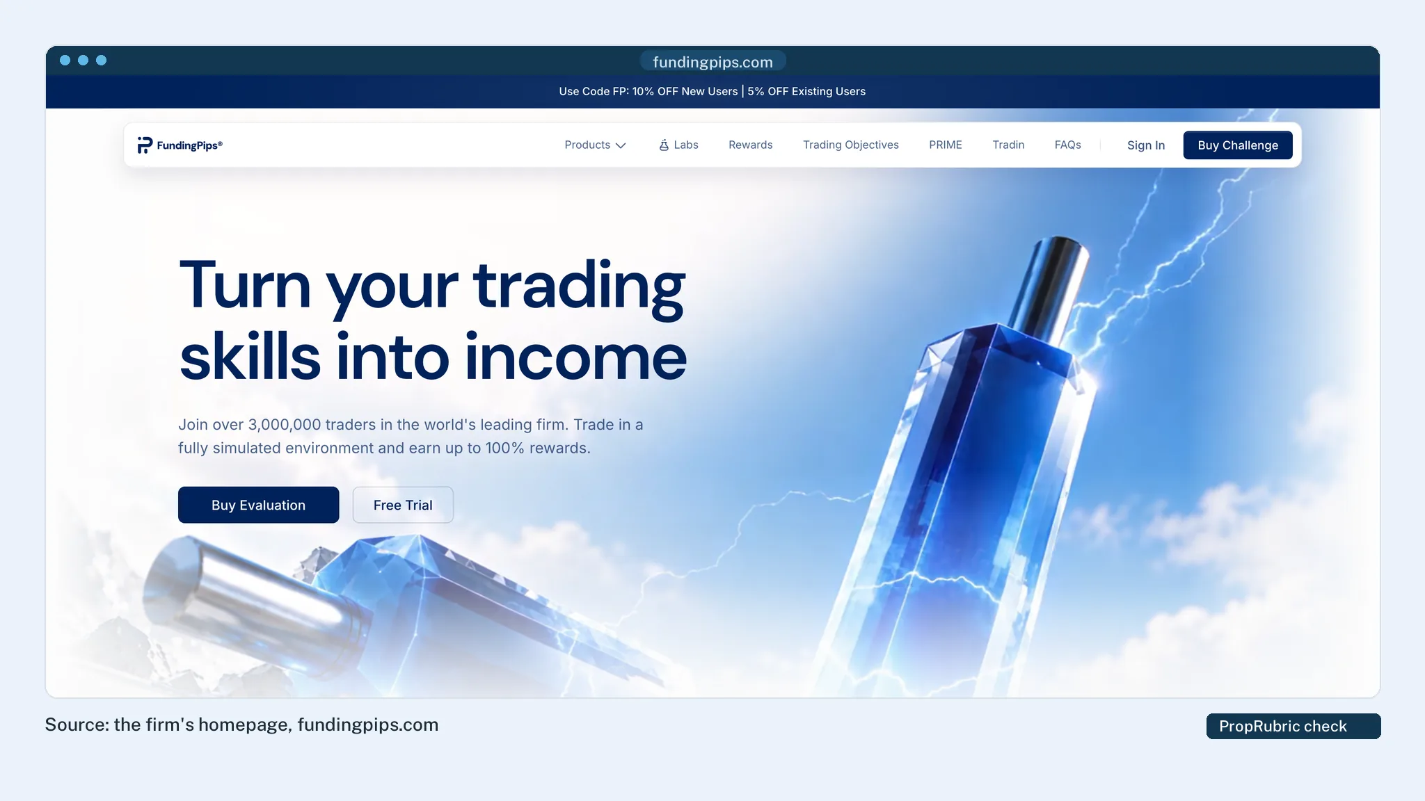 FundingPips' homepage at PropRubric's last check