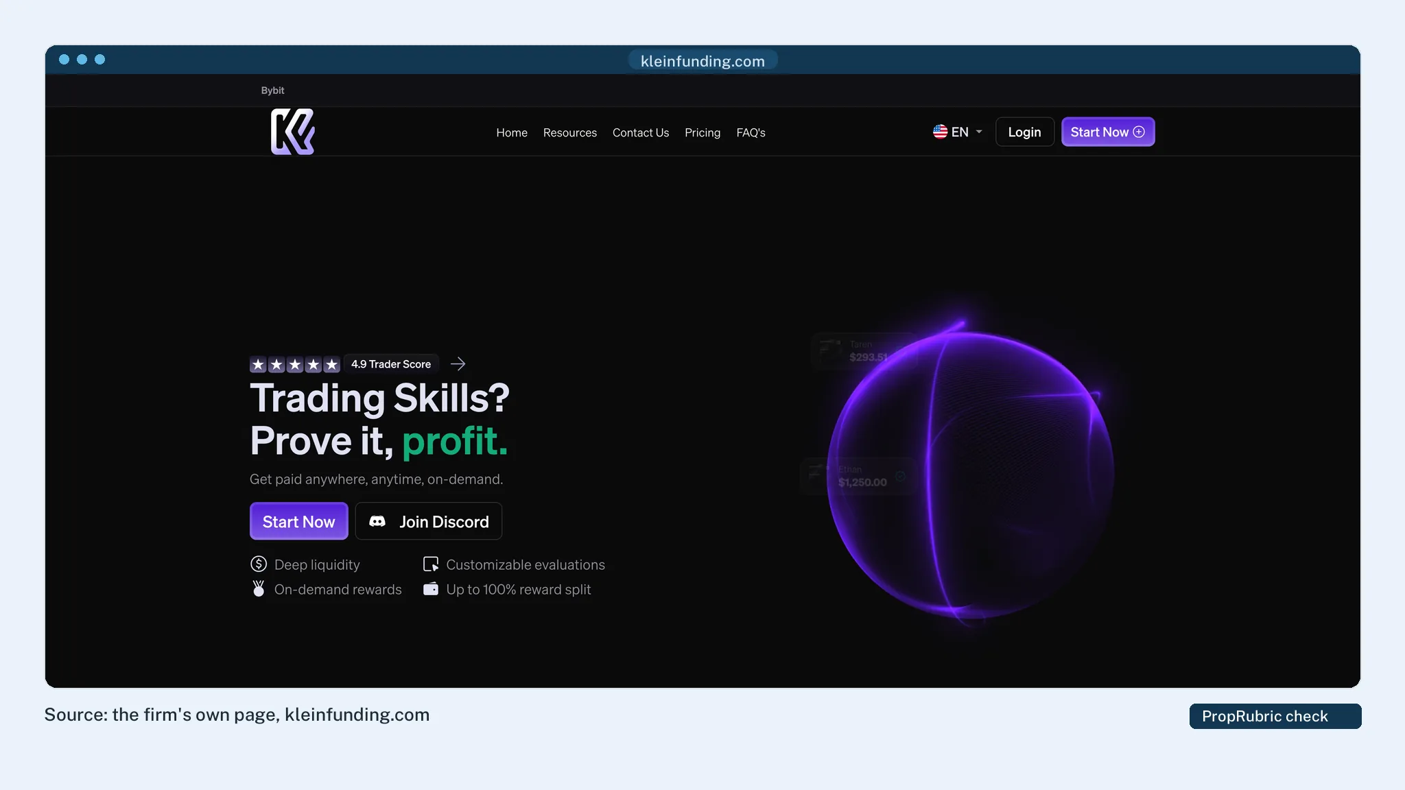 Klein Funding review: Bybit and Cleo crypto challenge accounts