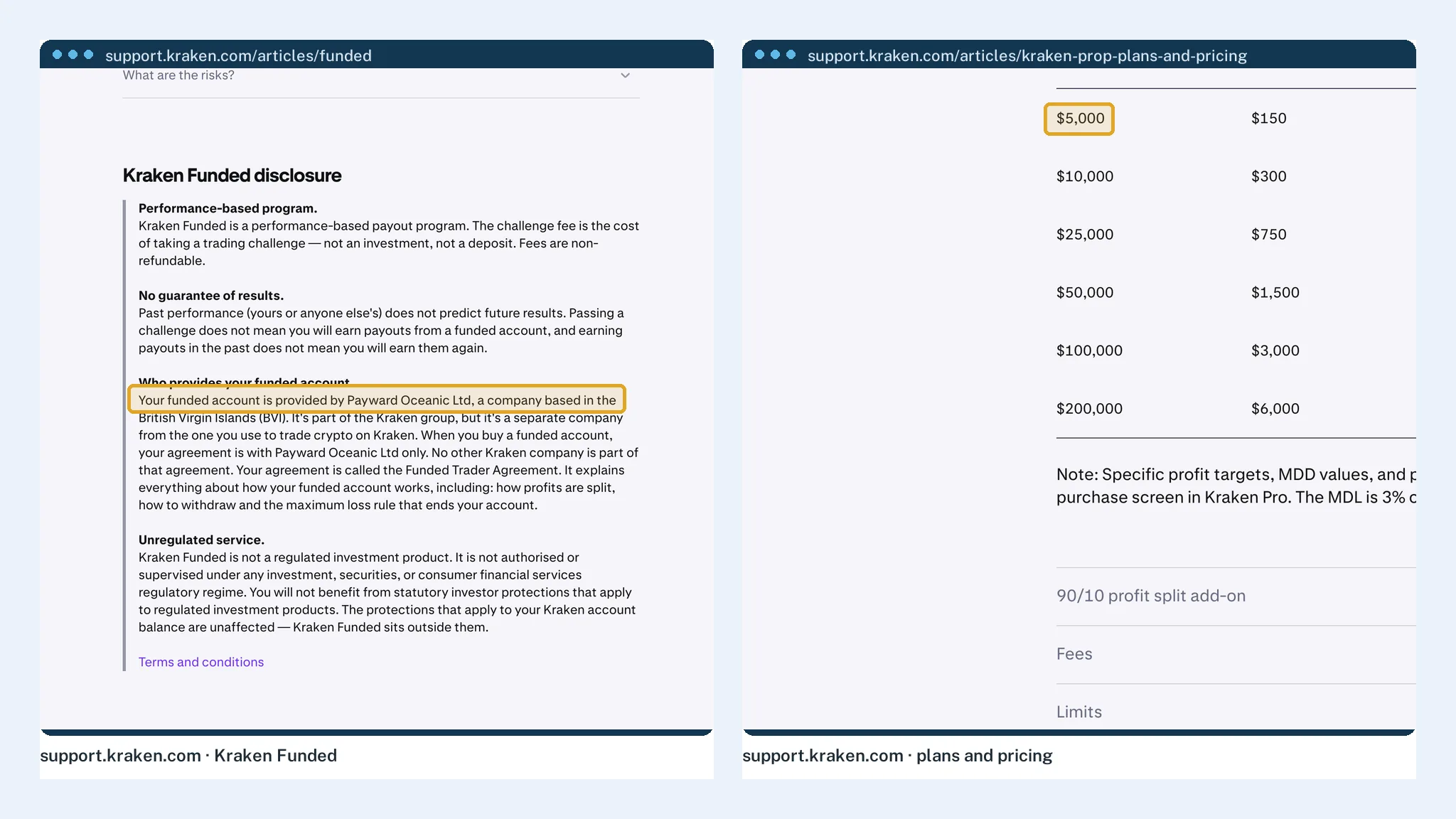 The Funded Trader Agreement naming Payward Oceanic Ltd. beside the Kraken Prop plan prices