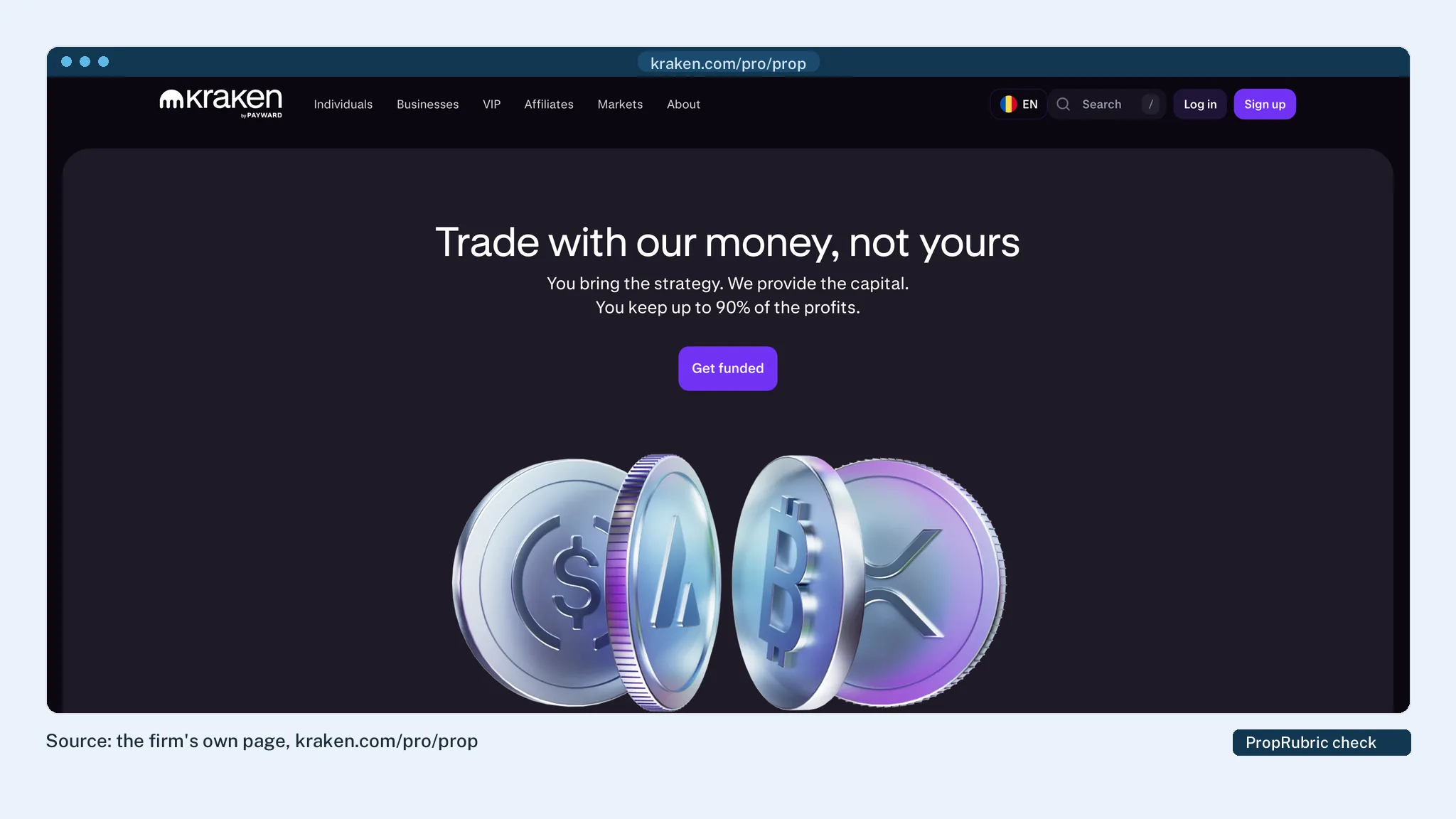 Kraken Prop funded account inside the Kraken Pro interface