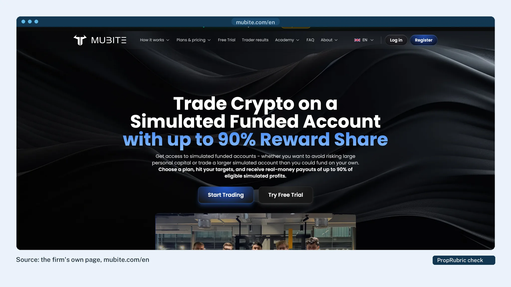Mubite review: instant funding, Bybit pricing and payout schedule