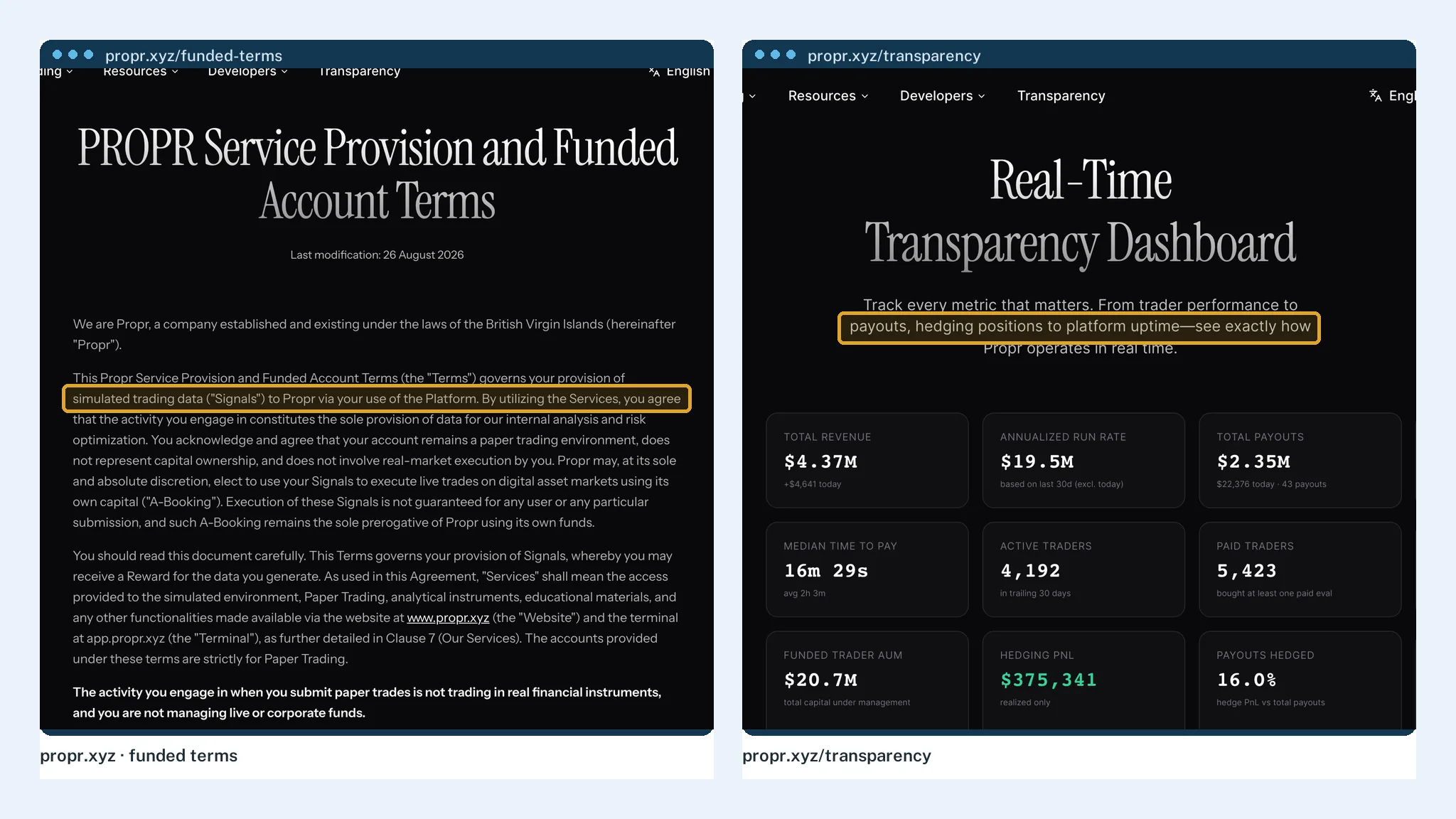 Propr's risk disclaimer stating that all accounts are simulated, beside its payout feed