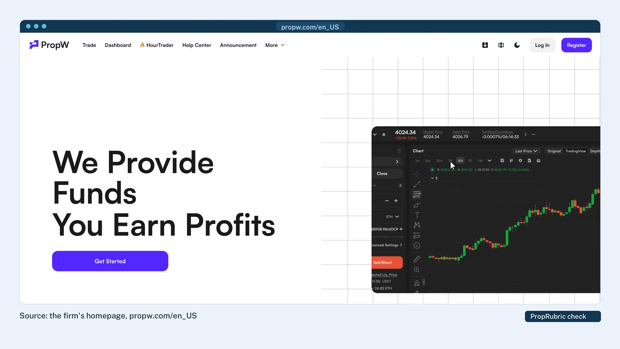 PropW's homepage at PropRubric's last check