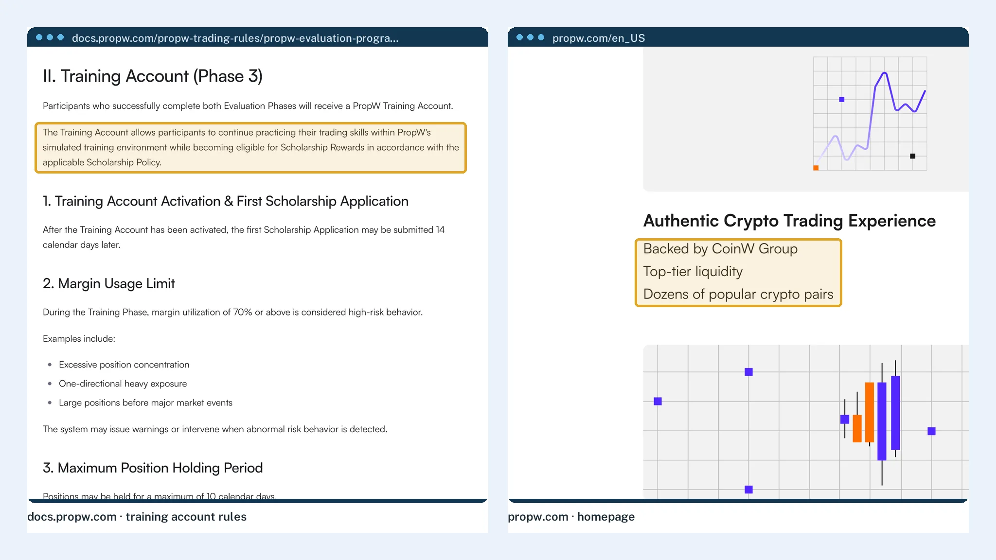PropW's rulebook describing the simulated Training Account beside CoinW branding