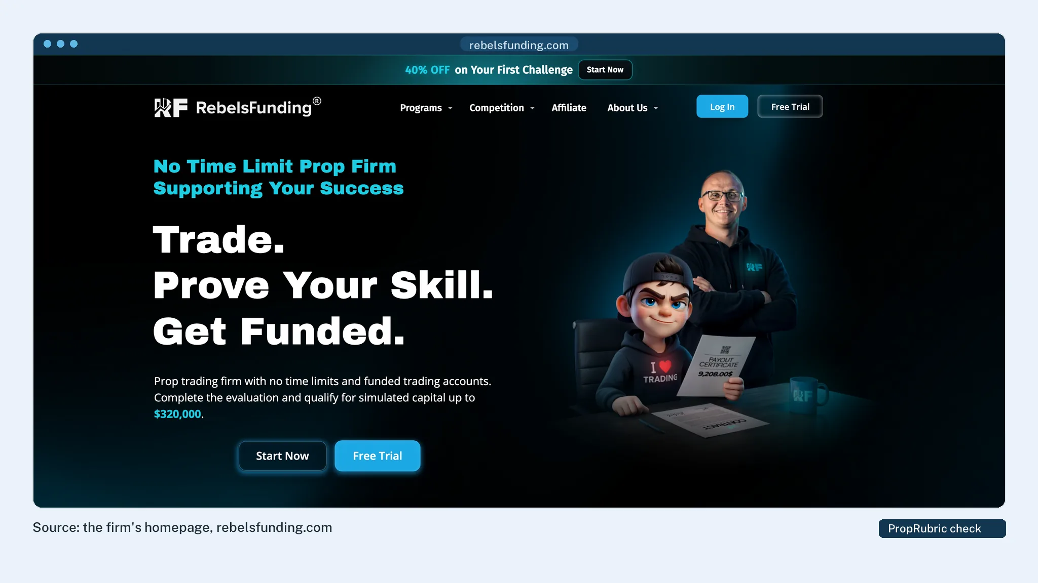 RebelsFunding's homepage at PropRubric's last check