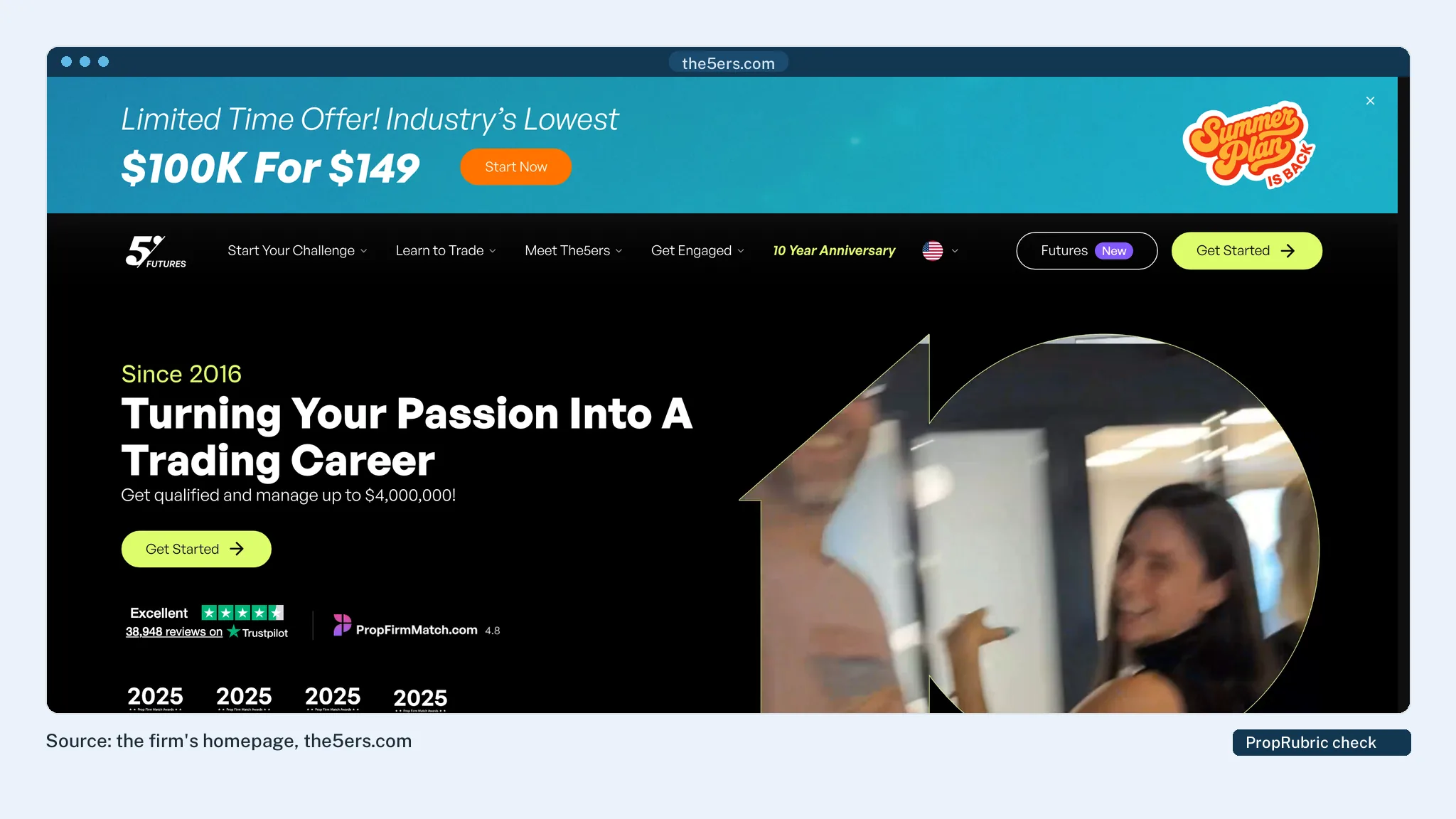 The5ers's homepage at PropRubric's last check