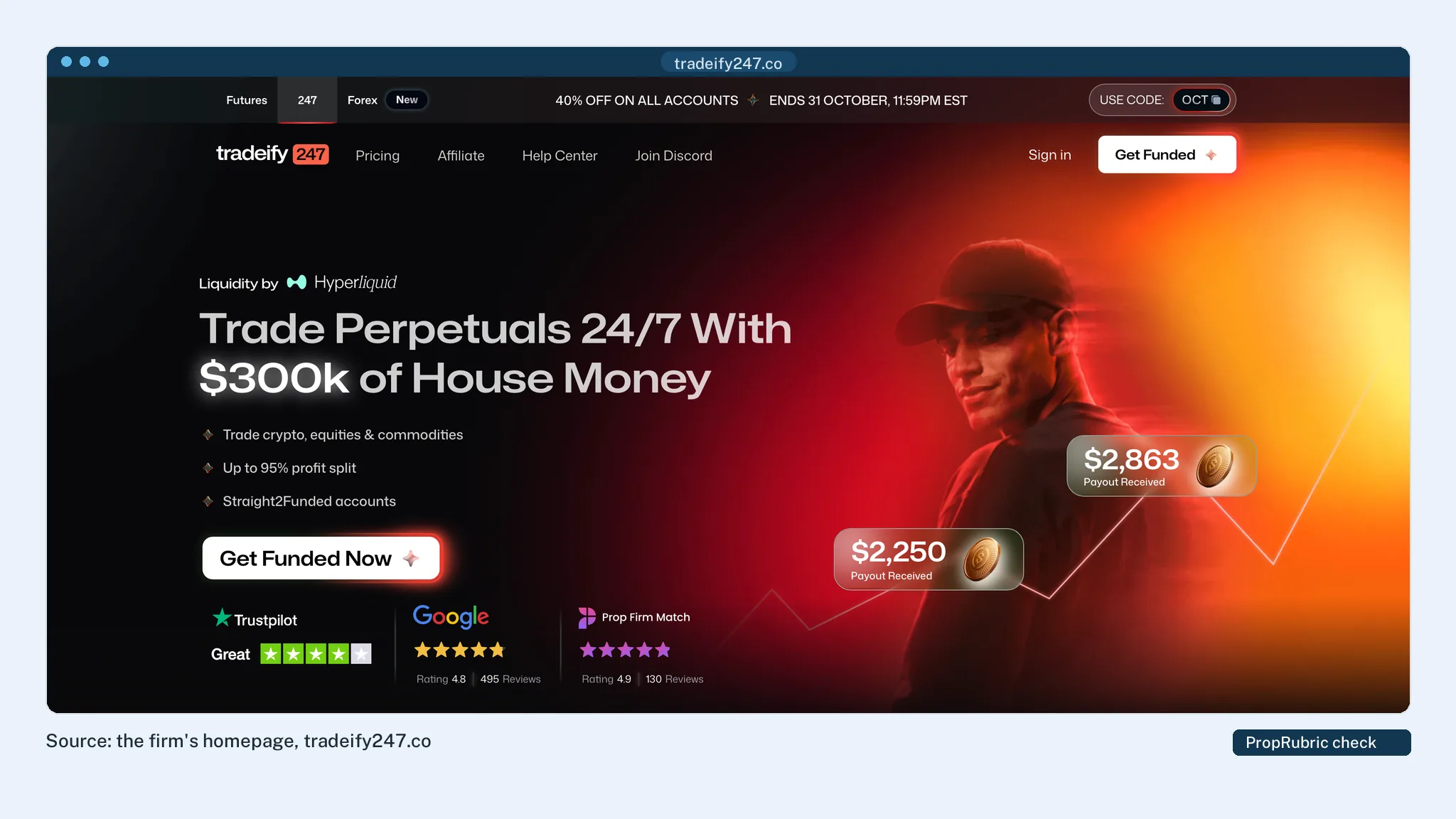 Tradeify 247's homepage at PropRubric's last check