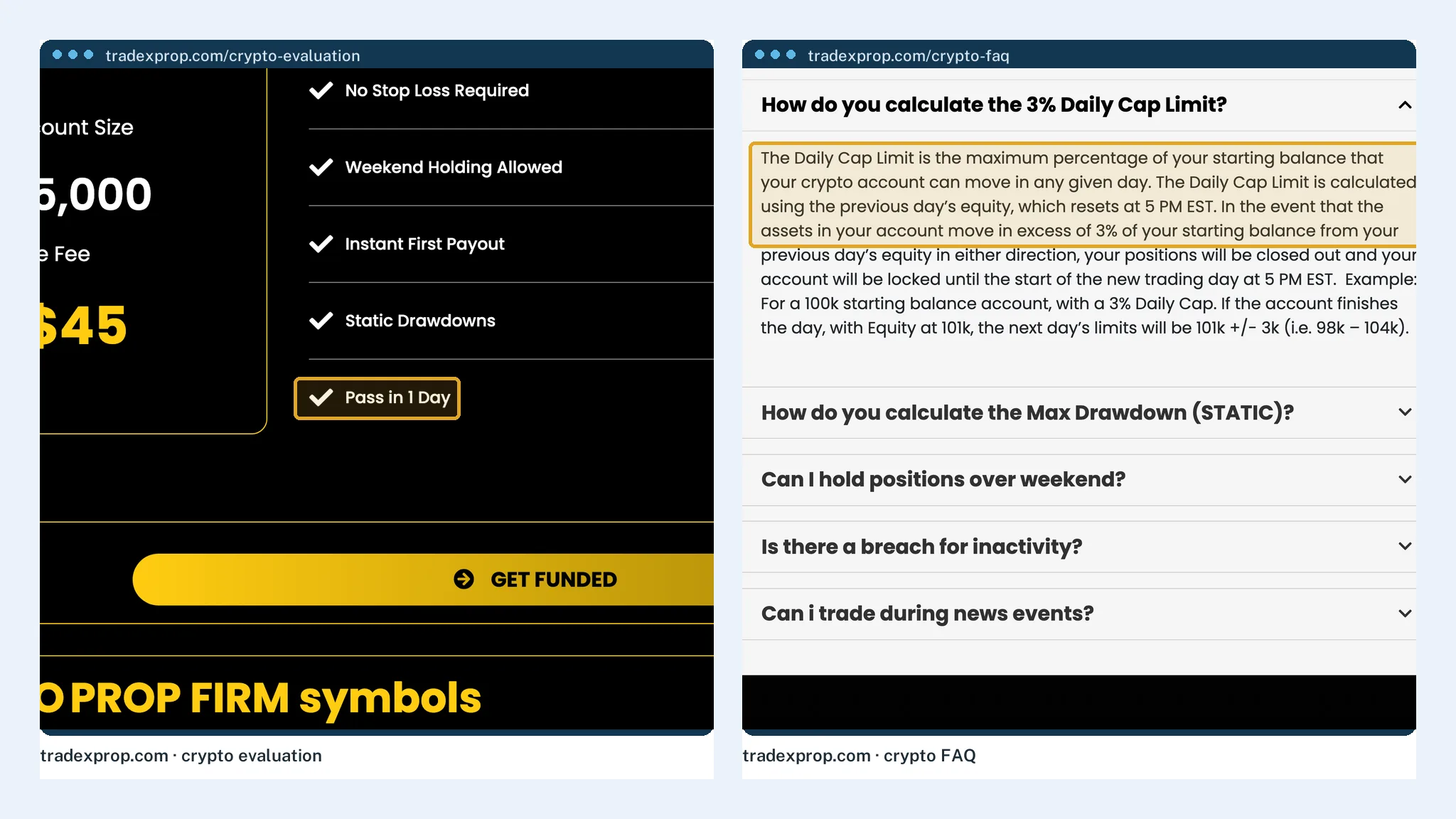 TradeXProp's plan card promising a one-day pass beside the FAQ's two-directional daily cap