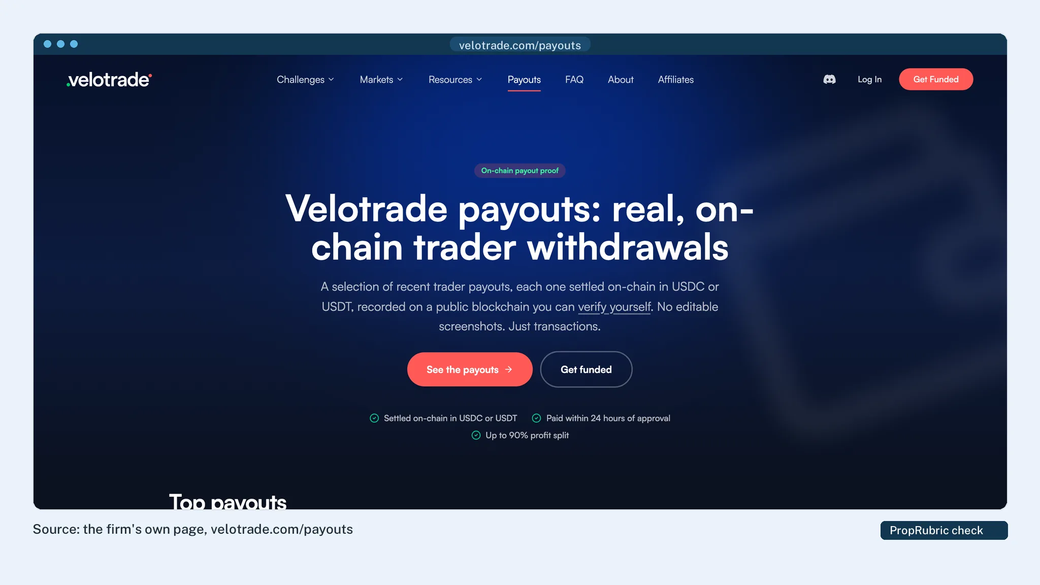 Velotrade crypto accounts with payouts verifiable on Arbiscan